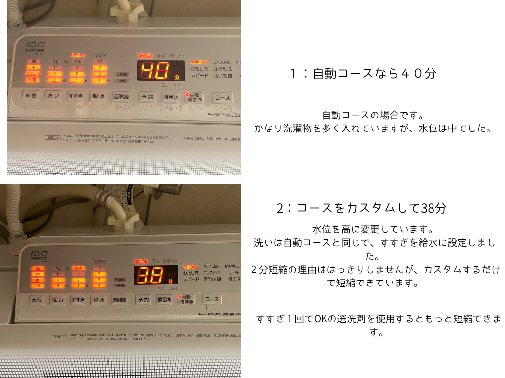 洗濯機の写真